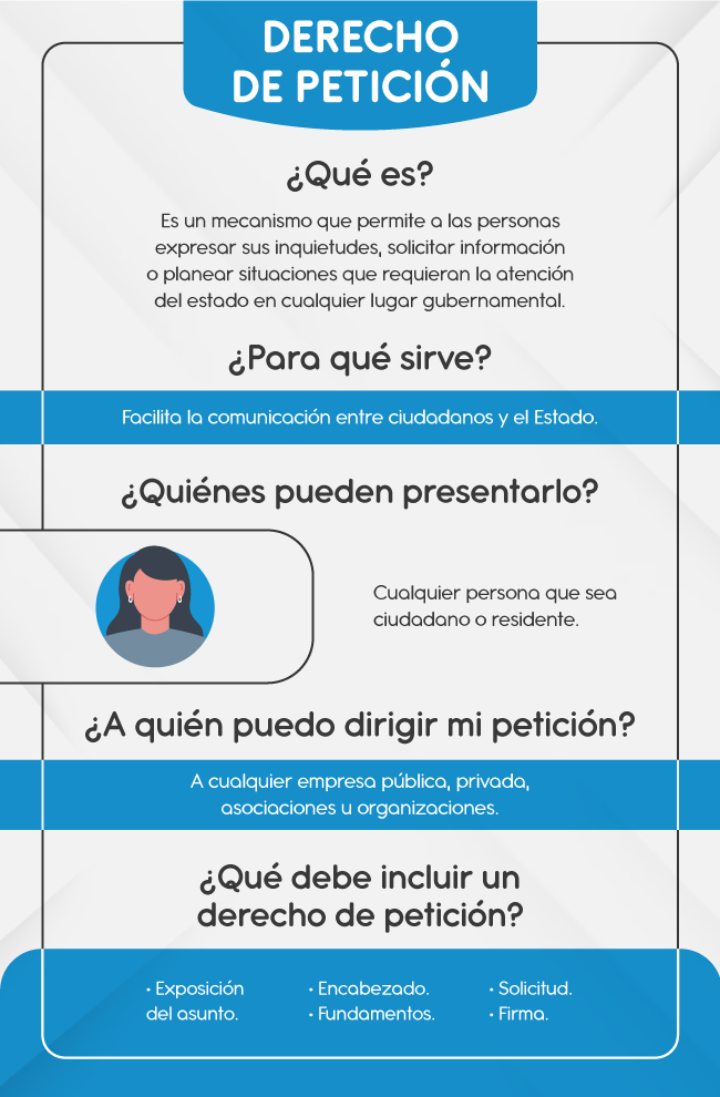 5. DERECHO-DE-PETICIÓN