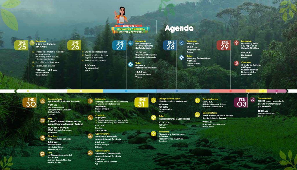Agenda de la semana de la educación ambiental Corantioquia